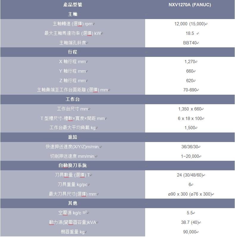 1270規(guī)格122.jpg