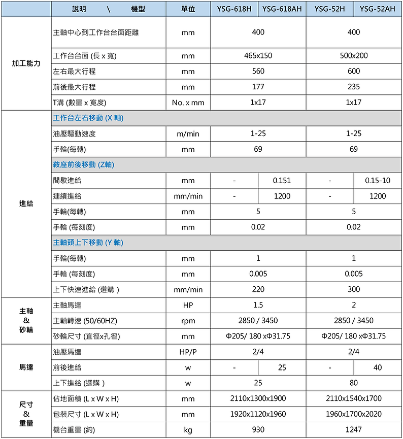 宇青半自動.png